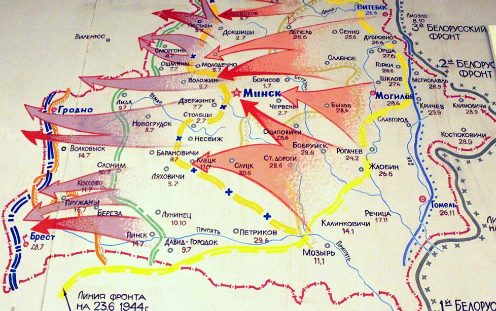 Хронология